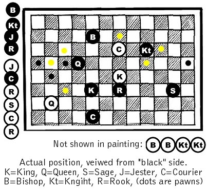 Chess Pieces isolated from van Leyden's painting